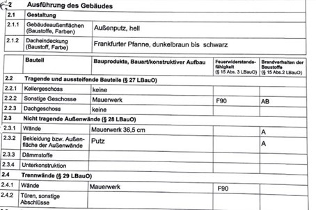 Baubeschreibung Ausfuehrung des gebaeudes