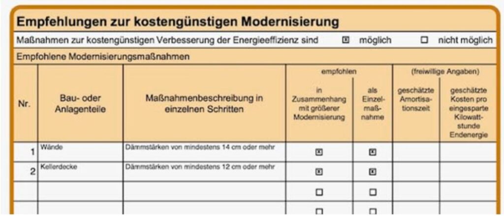 energieausweisDE